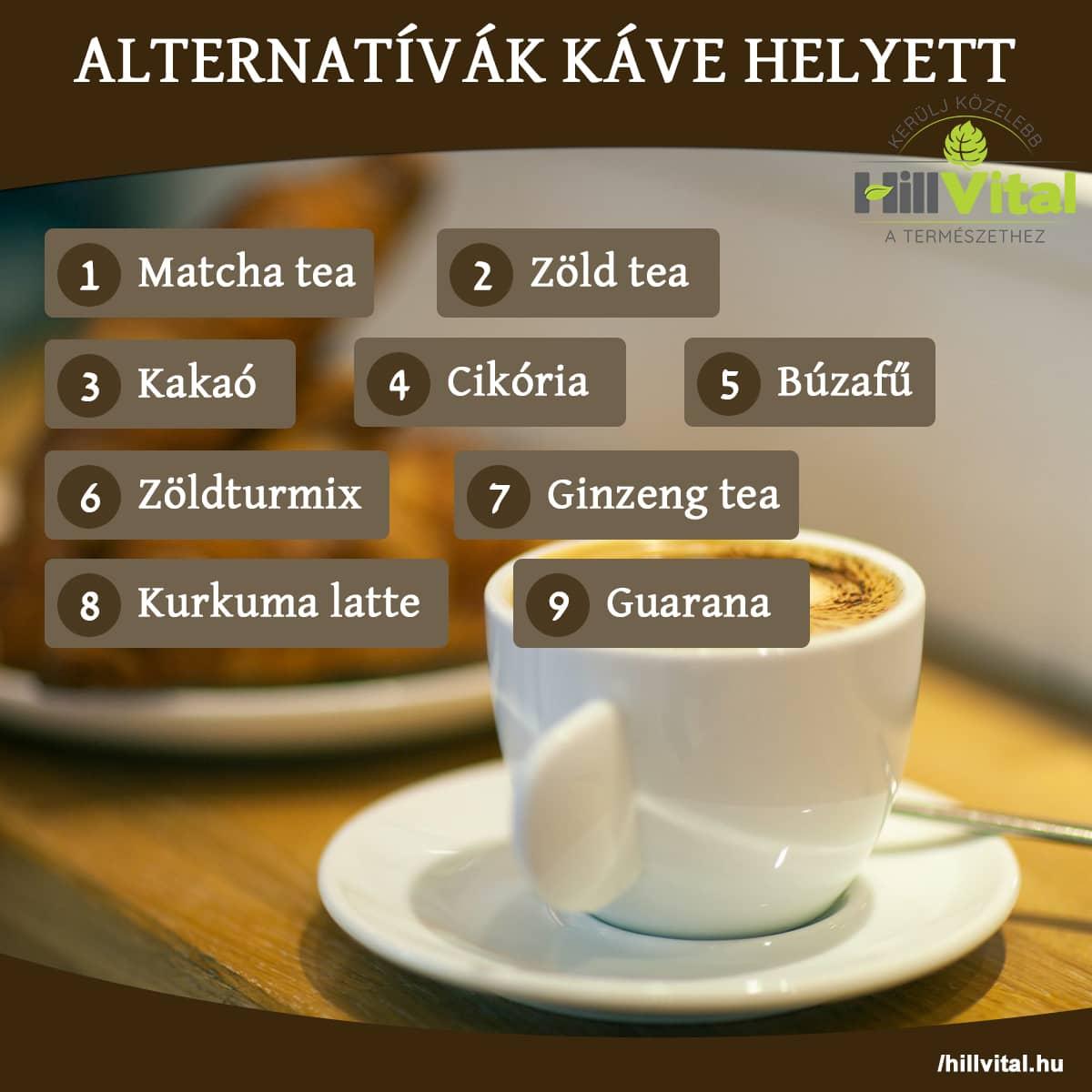 Alternatívák kávé helyett