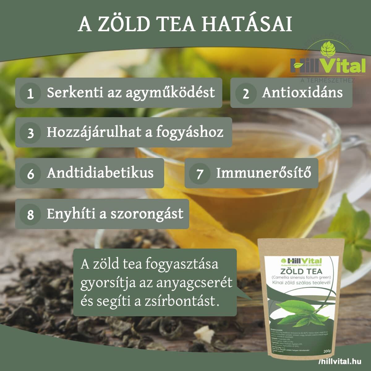 A zöld tea segít az anyagcsere gyorsításban!