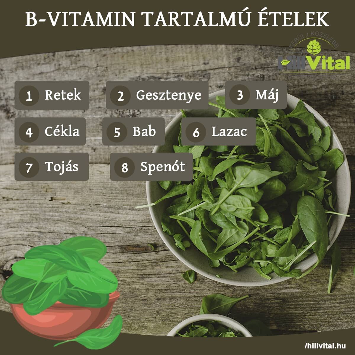 B-vitamin tartalmú ételek