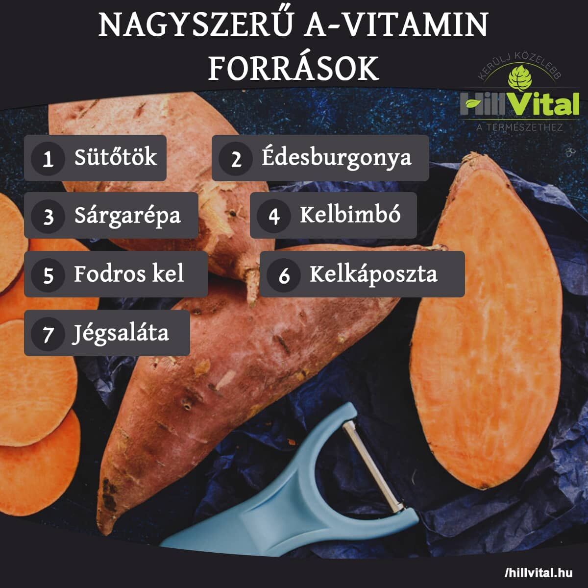Nagyszerű A-vitamin források