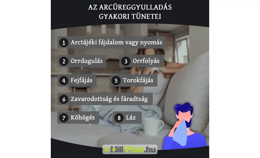 Az arcüreggyulladás gyakori tünetei