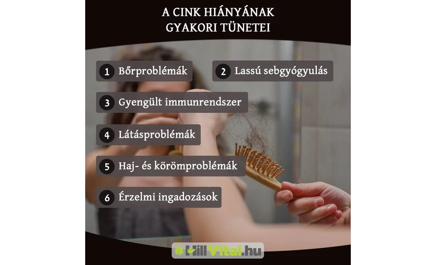 A cink hiányának gyakori tünetei