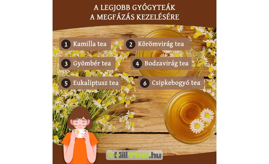 Gyógyteák megfázás kezelésére