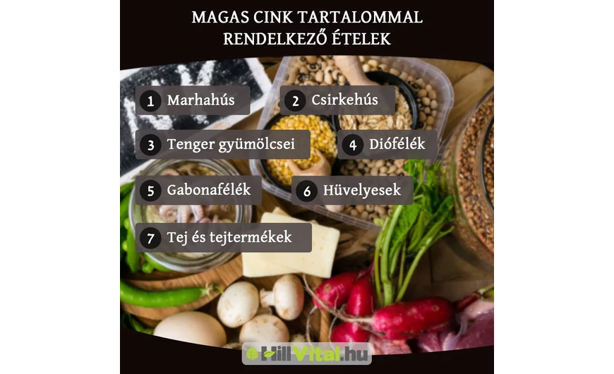 Magas cink tartalmú ételek