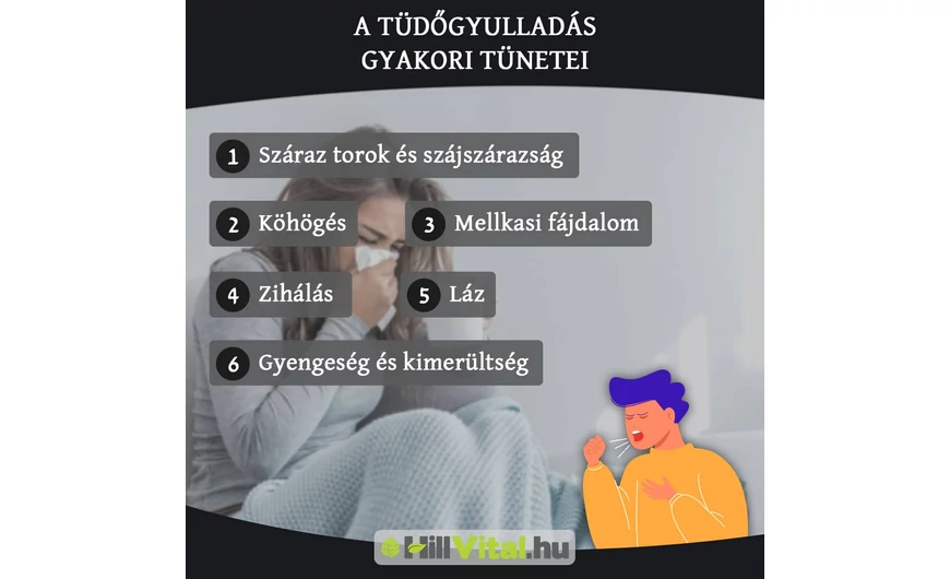 A tüdőgyulladás gyakori tünetei