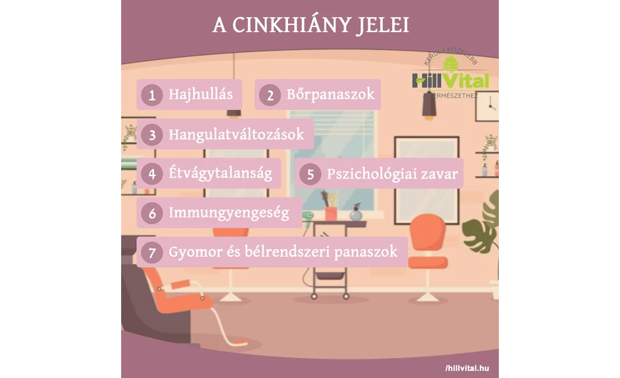 A cinkhiány jelei