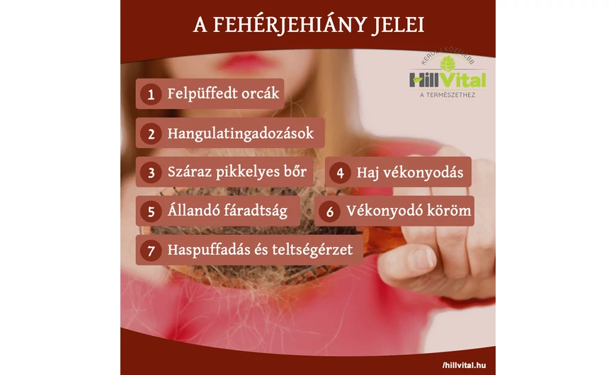 A fehérjehiány jelei