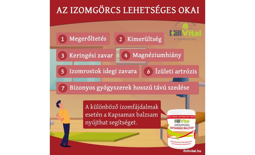 Az izomgörcs lehetséges okai