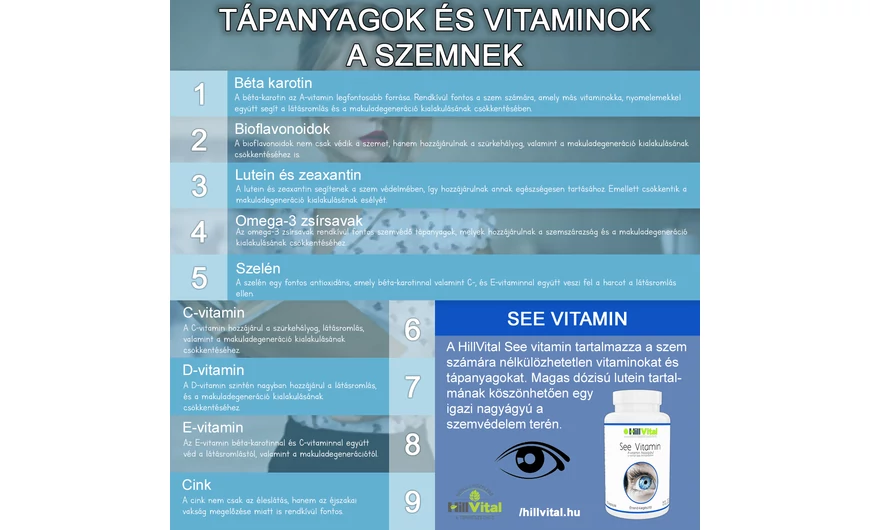 A szem számára szükséges tápanyagok és vitaminok